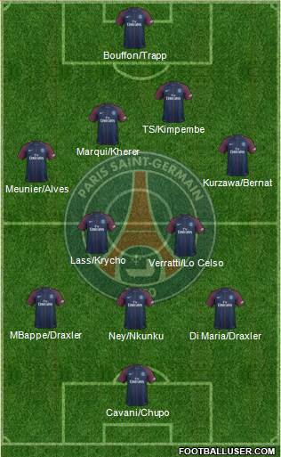 Paris Saint-Germain Formation 2018