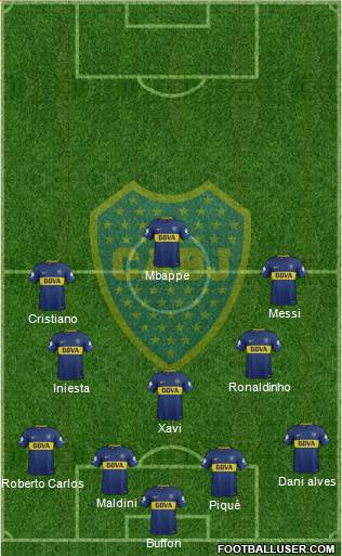 Boca Juniors Formation 2018