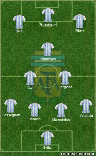 Argentina Formation 2018
