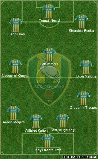 ADO Den Haag Formation 2018