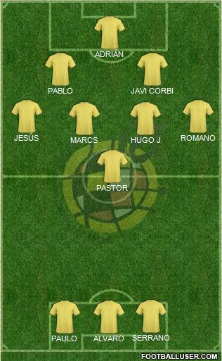 Spain Formation 2018