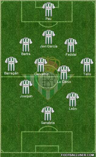 Real Betis B., S.A.D. Formation 2018