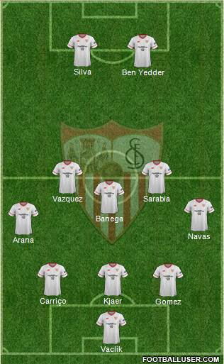 Sevilla F.C., S.A.D. Formation 2018