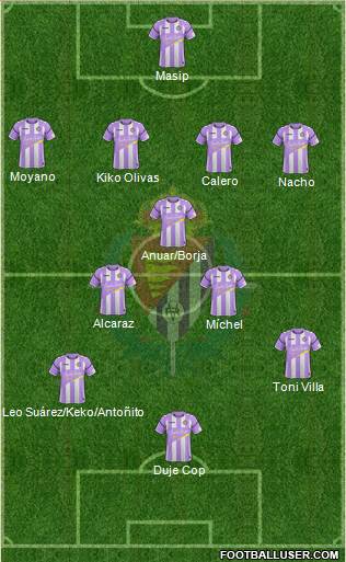 R. Valladolid C.F., S.A.D. Formation 2018