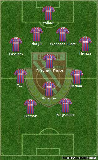 FC Energie Cottbus Formation 2018
