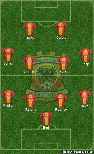 Go Ahead Eagles Formation 2018