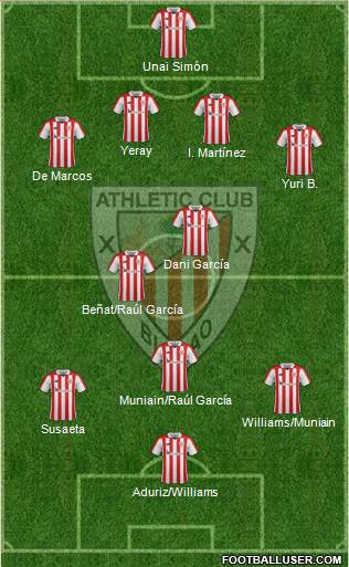 Athletic Club Formation 2018
