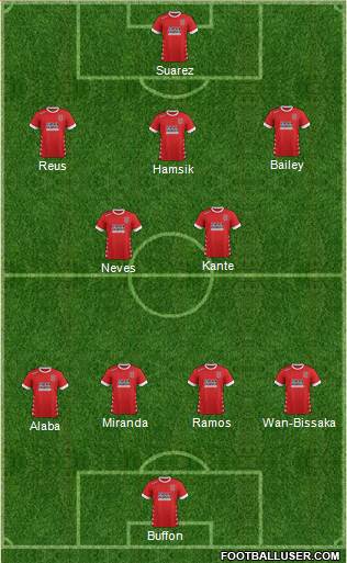Bangor City Formation 2018