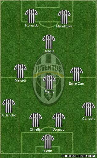 Juventus Formation 2018