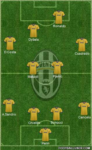 Juventus Formation 2018