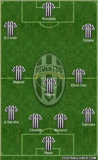 Juventus Formation 2018