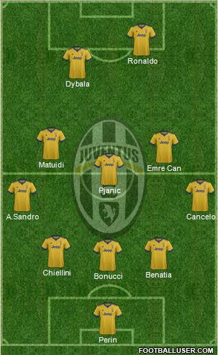 Juventus Formation 2018