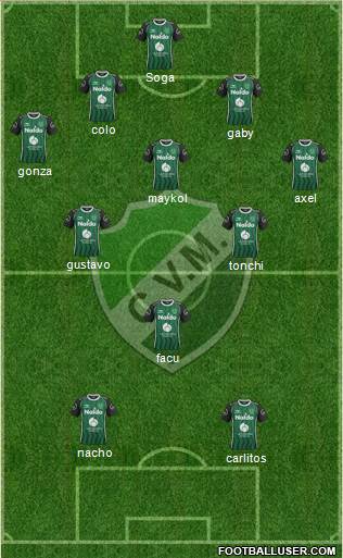 Villa Mitre de Bahía Blanca Formation 2018