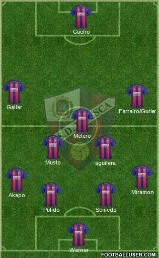 S.D. Huesca Formation 2018