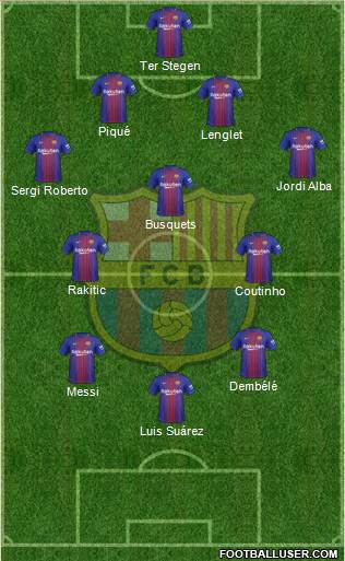 F.C. Barcelona Formation 2018