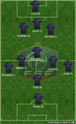 France Formation 2018