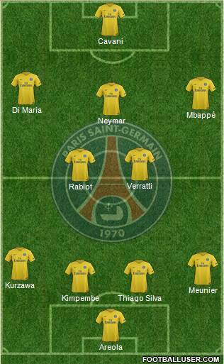 Paris Saint-Germain Formation 2018