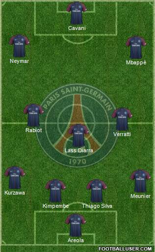 Paris Saint-Germain Formation 2018