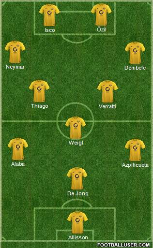 Torquay United Formation 2018