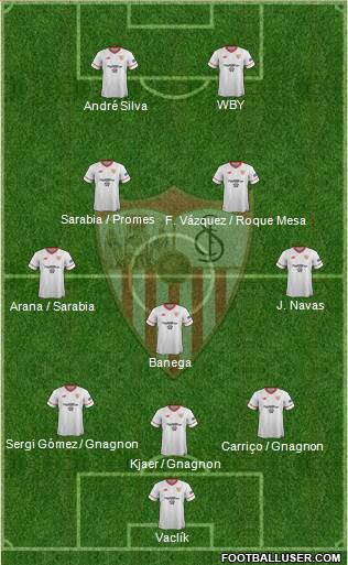 Sevilla F.C., S.A.D. Formation 2018