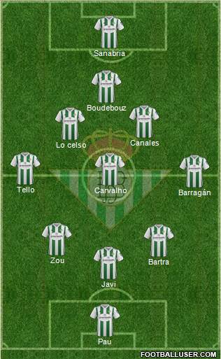 Real Betis B., S.A.D. Formation 2018