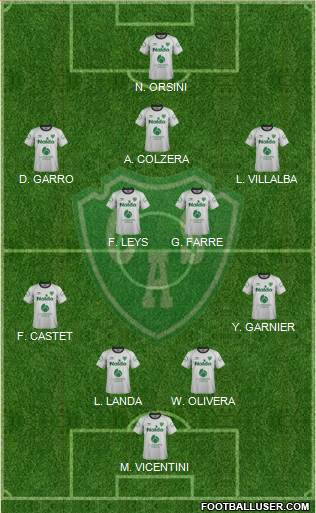 Sarmiento de Junín Formation 2018