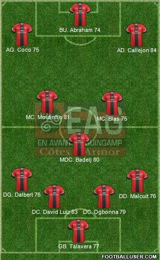 En Avant de Guingamp Formation 2018