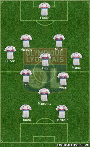Olympique Lyonnais Formation 2018