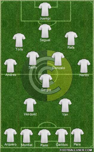 Comunicaciones Formation 2018