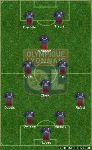 Olympique Lyonnais Formation 2018