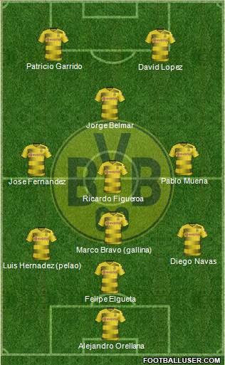 Borussia Dortmund Formation 2018