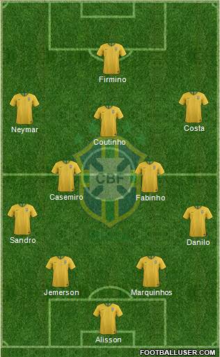 Brazil Formation 2018