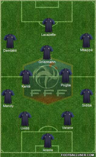 France Formation 2018