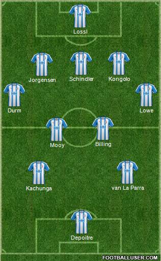 Huddersfield Town Formation 2018
