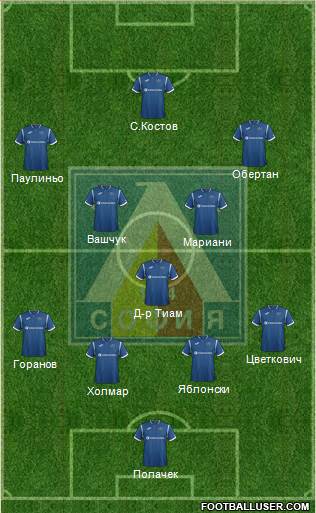 Levski (Sofia) Formation 2018