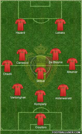 Belgium Formation 2018