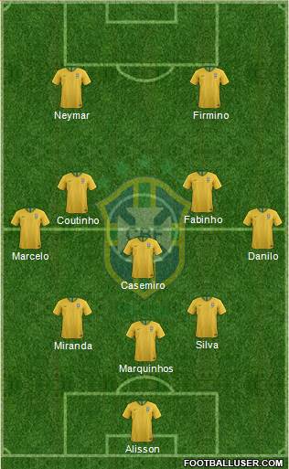 Brazil Formation 2018