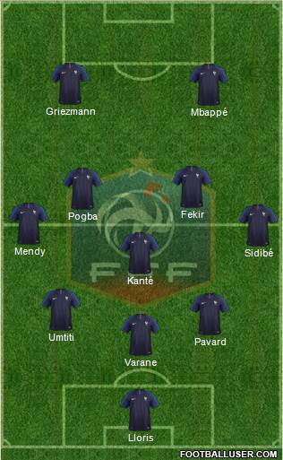 France Formation 2018