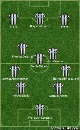 Newcastle United Formation 2018