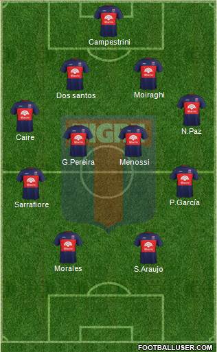 Tigre Formation 2018