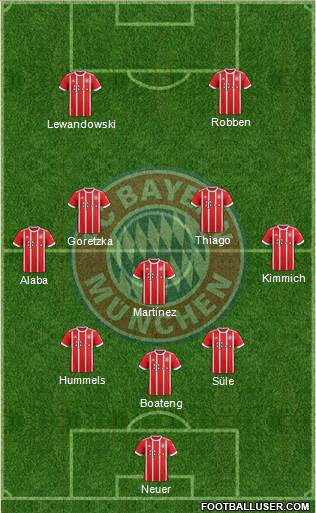 FC Bayern München Formation 2018