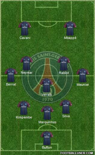 Paris Saint-Germain Formation 2018