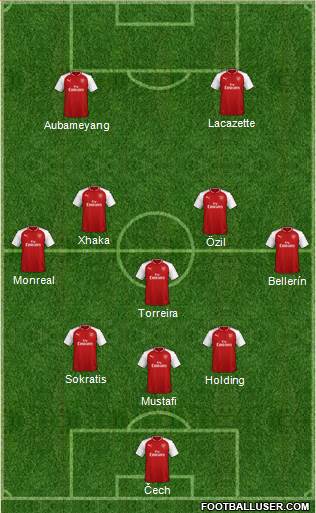 Arsenal Formation 2018