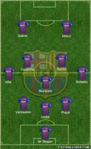 F.C. Barcelona Formation 2018
