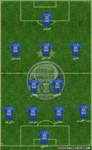 Esteghlal Tehran Formation 2018