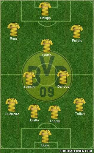Borussia Dortmund Formation 2018
