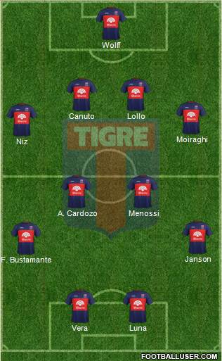 Tigre Formation 2018