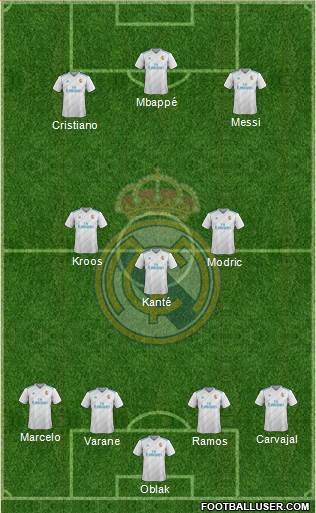 Real Madrid C.F. Formation 2018