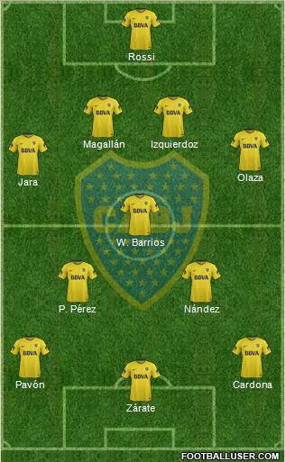 Boca Juniors Formation 2018