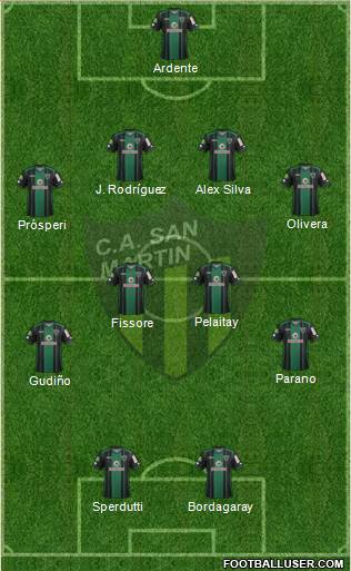 San Martín de San Juan Formation 2018